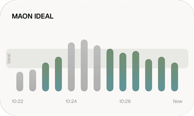 Chart 1